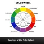 vivid color spectrum